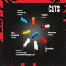 Universal Nutrition Animal Cuts Powder  - komplexný prášok na spaľovanie tukov (248 g, Modrý ľadový pop)