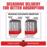 MuscleMeds Kreatín dekanát - Creatine Decanate (300 g, Bez príchute)
