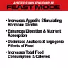 MuscleMeds Formula na zvýšenie telesnej hmotnosti - Feast Mode (Stimulátor chuti do jedla) (90 Kapsula)