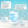 Fit & Lean Amino Hydration & Energy (369 g, Modrá malina)
