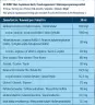 FA - Fitness Authority Ice Pump Shot Predtréningový energetický booster (120 ml, Exotické)