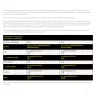 FA - Fitness Authority Jadrová výživa Atomic Whey Sample  (30 g, Cookies s krémom)
