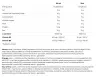 Nutrend Karnitin 100000  (1000 ml, Pomaranč)