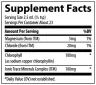 Trace Minerals Iontový chlorofyl (59 ml)