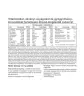 Vitaking Nicovit Multivitamin Complex (30 Tableta)