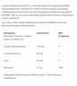 BioTechUSA Regulátor hormónu GH (120 Kapsula)