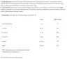 BioTechUSA Kolagenová tekutina  (1000 ml, Lesné ovocie)