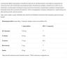 BioTechUSA H2O Q10  (60 Kapsula)