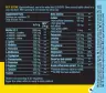 BioTechUSA Amino Energy Zero With Electrolytes (360 g, Ananás Mango)