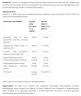 Natur Tanya E. LietoSON - Alkoholmentes Relax Csepp (50 ml)