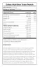 Scitec Nutrition Testo Punch - Testo Punch (120 Kapsula)