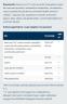 USA medical Tráviaci enzým - Digestive Enzyme (60 Kapsula)