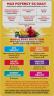 Nature's Way Alive!® Max6 Max Potency Daily Multivitamin (90 Kapsula)