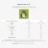 Activé FiberShake Matcha Latte (7 vreciek)