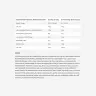 INLEAD Nutrition Flavor Powder (Jahoda)